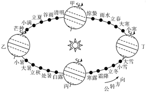 菁優(yōu)網