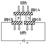 菁優(yōu)網(wǎng)