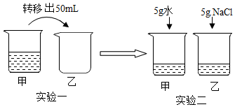 菁優(yōu)網