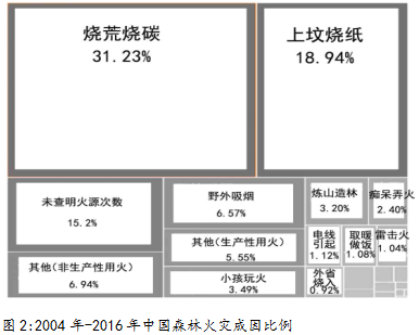 菁優(yōu)網