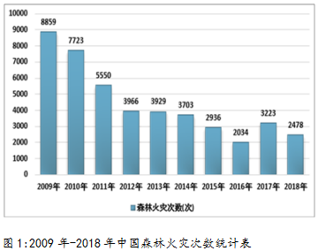 菁優(yōu)網