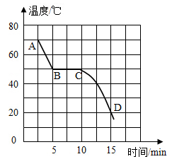 菁優(yōu)網