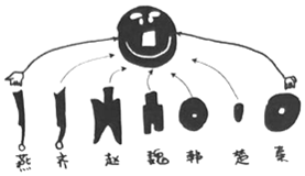 菁優(yōu)網(wǎng)