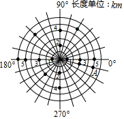 菁優(yōu)網