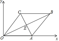 菁優(yōu)網(wǎng)