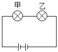 菁優(yōu)網(wǎng)