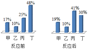 菁優(yōu)網