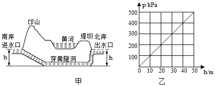 菁優(yōu)網