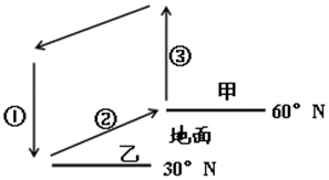 菁優(yōu)網