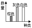 菁優(yōu)網