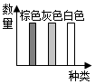 菁優(yōu)網