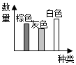 菁優(yōu)網