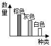 菁優(yōu)網