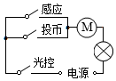 菁優(yōu)網(wǎng)