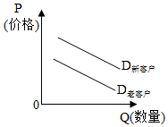 菁優(yōu)網