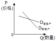 菁優(yōu)網