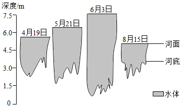 菁優(yōu)網