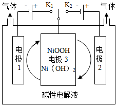 菁優(yōu)網(wǎng)