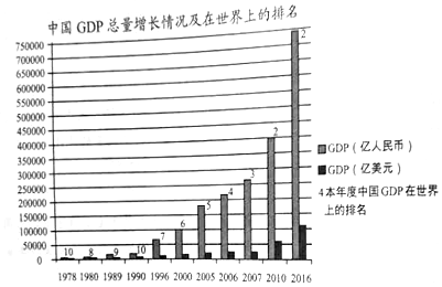 菁優(yōu)網