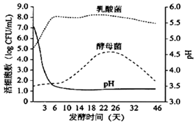 菁優(yōu)網