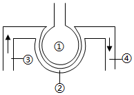 菁優(yōu)網(wǎng)