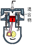 菁優(yōu)網(wǎng)