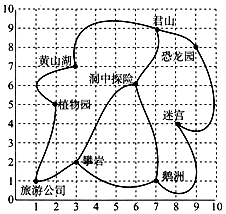 菁優(yōu)網(wǎng)