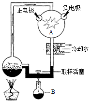 菁優(yōu)網(wǎng)