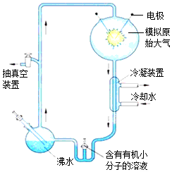 菁優(yōu)網(wǎng)