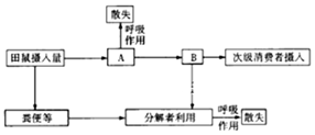 菁優(yōu)網