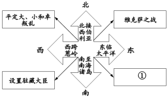 菁優(yōu)網