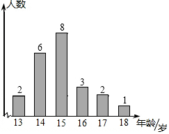 菁優(yōu)網(wǎng)