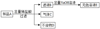 菁優(yōu)網