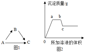 菁優(yōu)網