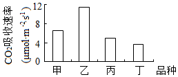 菁優(yōu)網