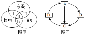 菁優(yōu)網(wǎng)