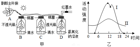 菁優(yōu)網(wǎng)