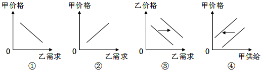 菁優(yōu)網