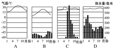 菁優(yōu)網