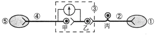 菁優(yōu)網