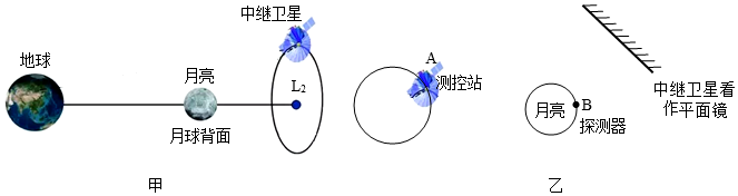 菁優(yōu)網