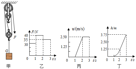 菁優(yōu)網