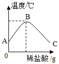 菁優(yōu)網