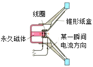 菁優(yōu)網(wǎng)