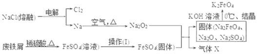 菁優(yōu)網(wǎng)