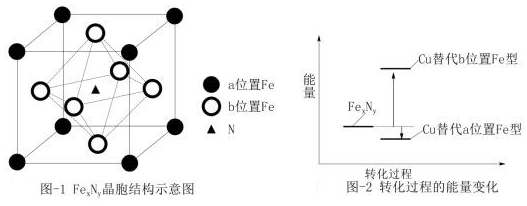 菁優(yōu)網