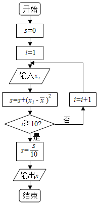 菁優(yōu)網