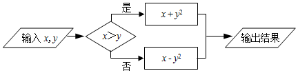 菁優(yōu)網