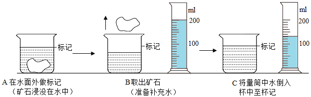 菁優(yōu)網