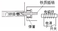 菁優(yōu)網(wǎng)